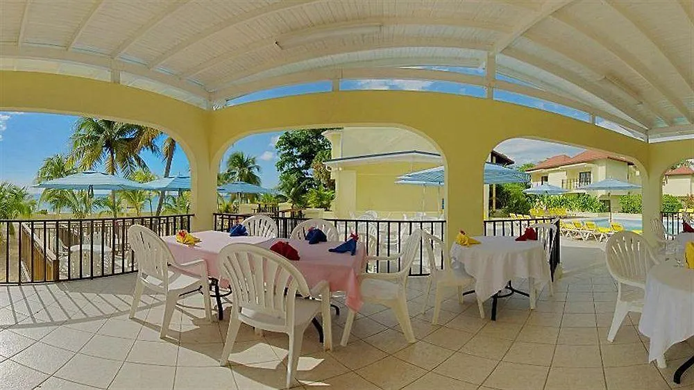 Hotel Rooms Negril